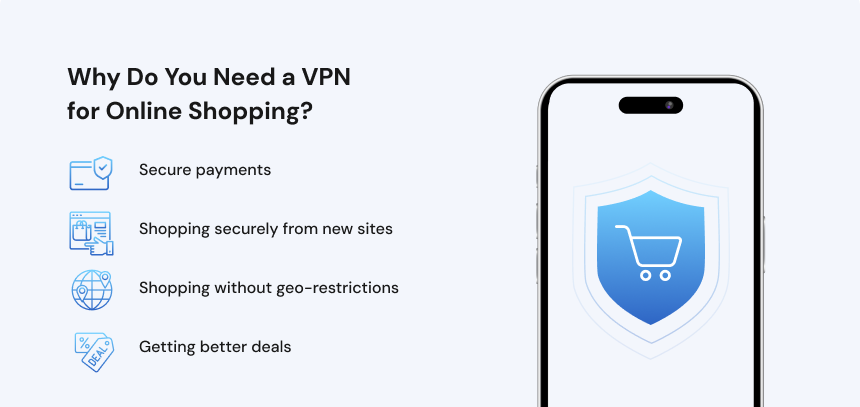 Why Do You Need a VPN for Online Shopping