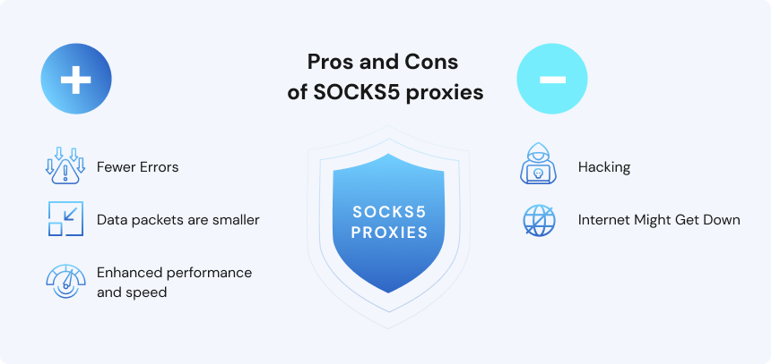 Pros and Cons of SOCKS5 proxies