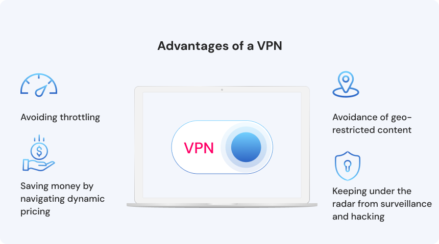 Advantages of a VPN