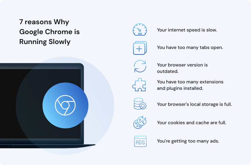 7 reasons Why Google Chrome is Running Slowly