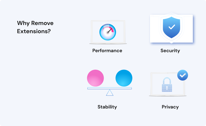 Why Remove Extensions_